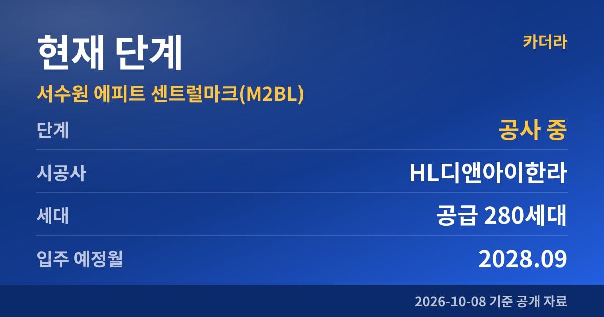 서수원 에피트 센트럴마크(M2BL) 현재 단계