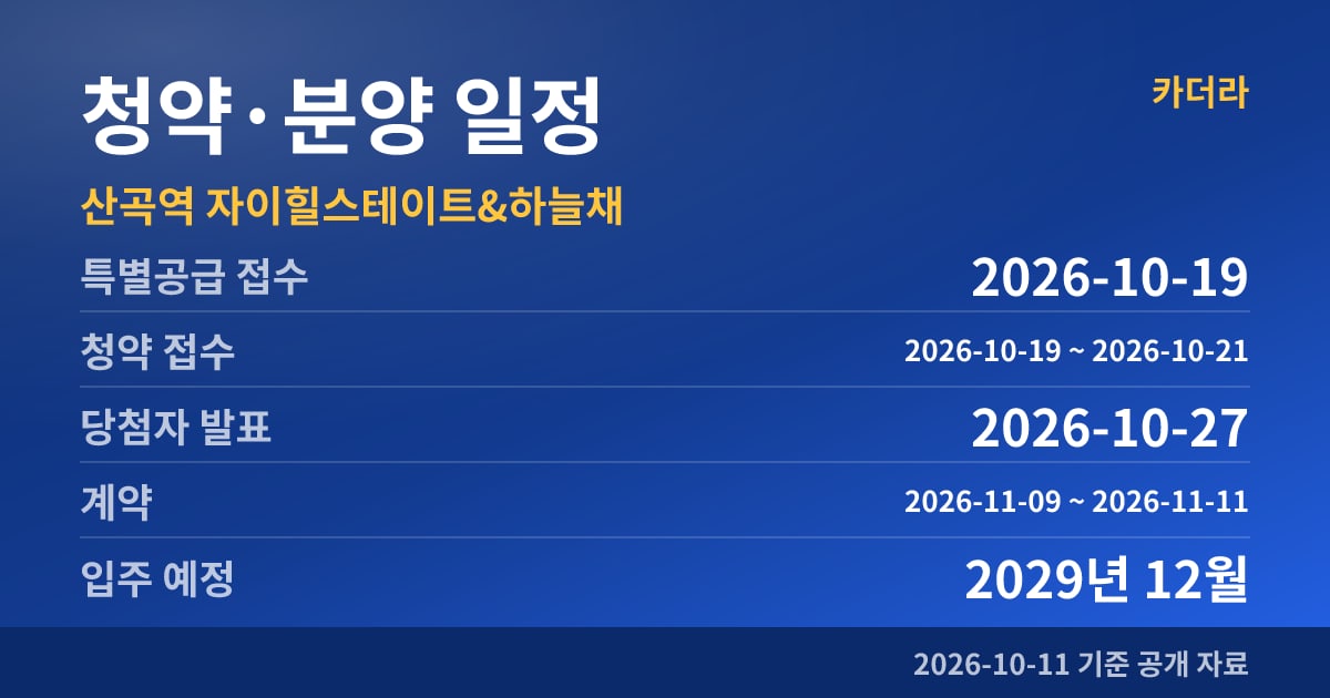 산곡역 자이힐스테이트&하늘채 청약·분양 일정