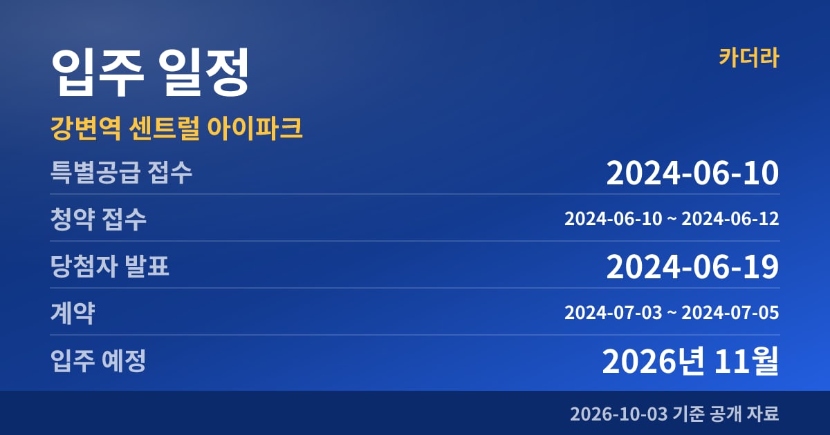 강변역 센트럴 아이파크 입주 일정
