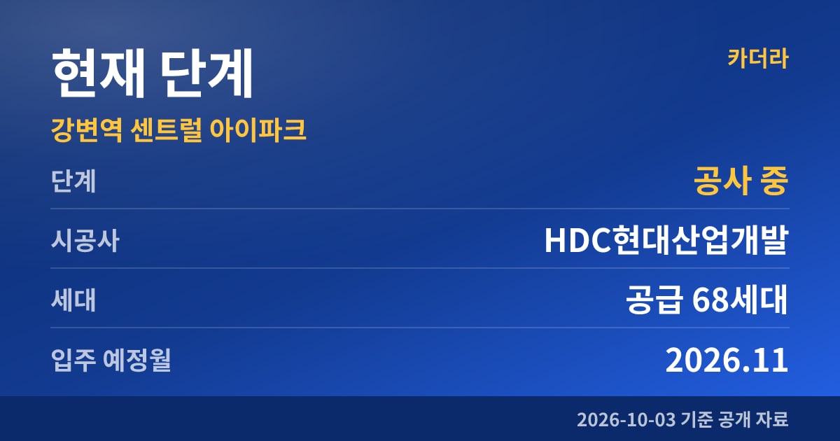 강변역 센트럴 아이파크 현재 단계