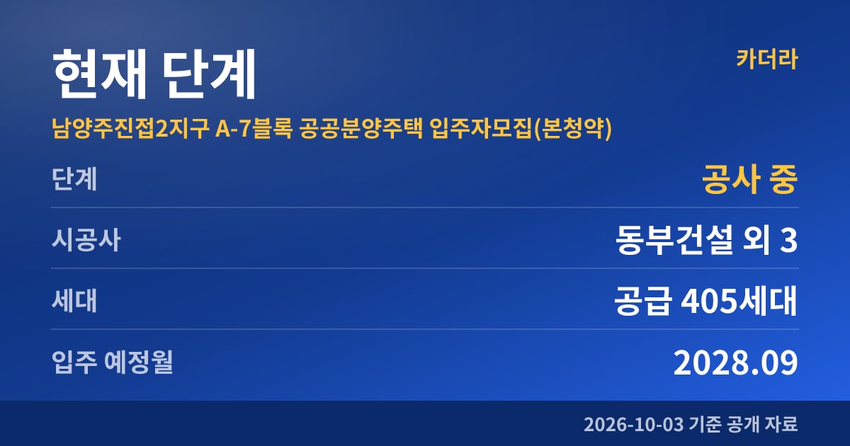 남양주진접2지구 A-7블록 공공분양주택 입주자모집(본청약) 현재 단계