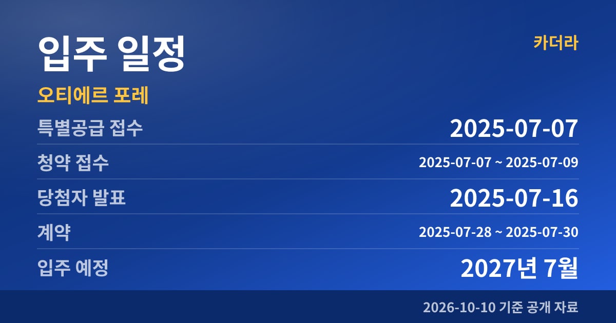오티에르 포레 입주 일정