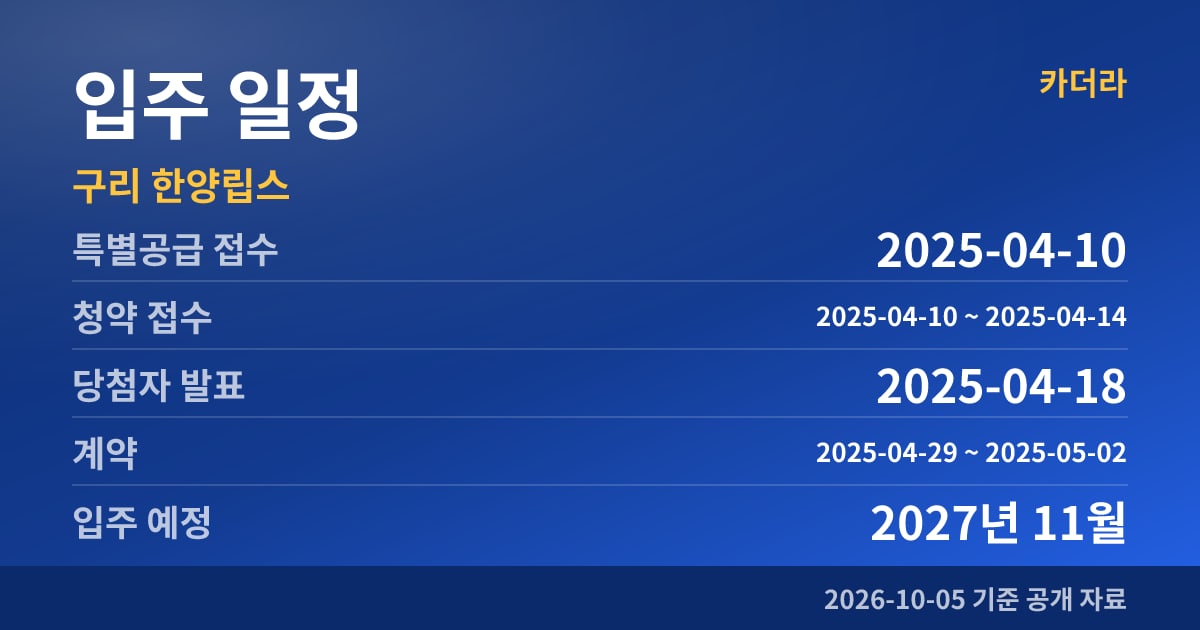 구리 한양립스 입주 일정
