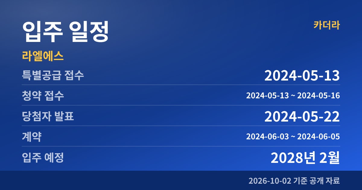 라엘에스 입주 일정