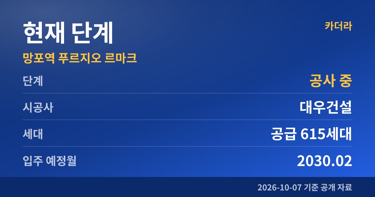 망포역 푸르지오 르마크 현재 단계