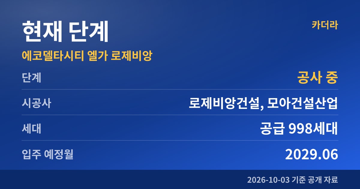 에코델타시티 엘가 로제비앙 현재 단계
