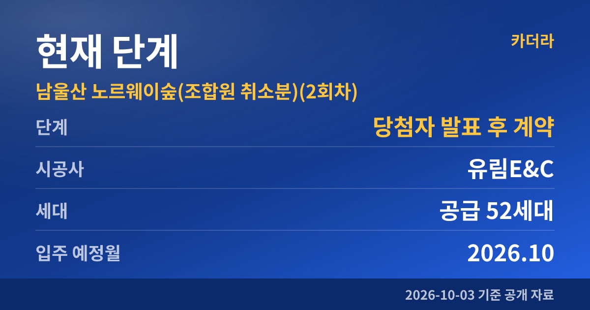 남울산 노르웨이숲(조합원 취소분)(2회차) 현재 단계