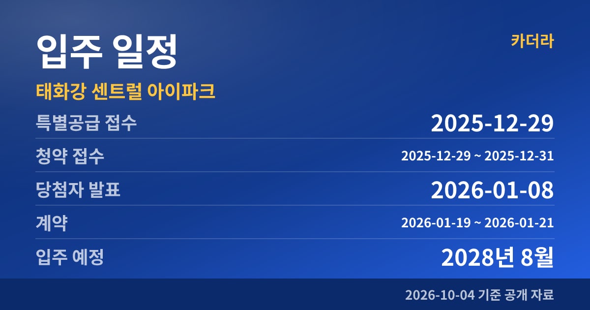 태화강 센트럴 아이파크 입주 일정
