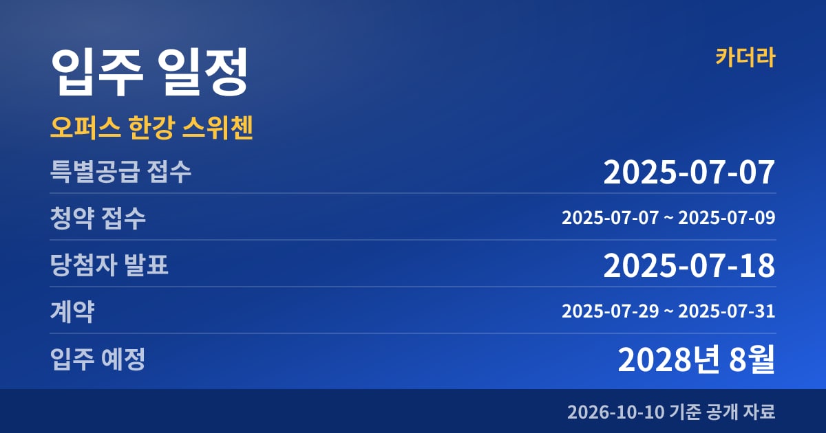 오퍼스 한강 스위첸 입주 일정