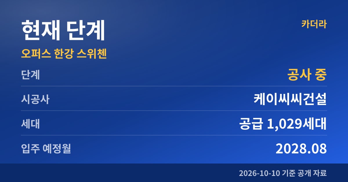 오퍼스 한강 스위첸 현재 단계