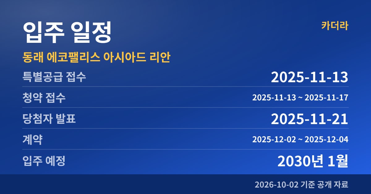 동래 에코팰리스 아시아드 리안 입주 일정