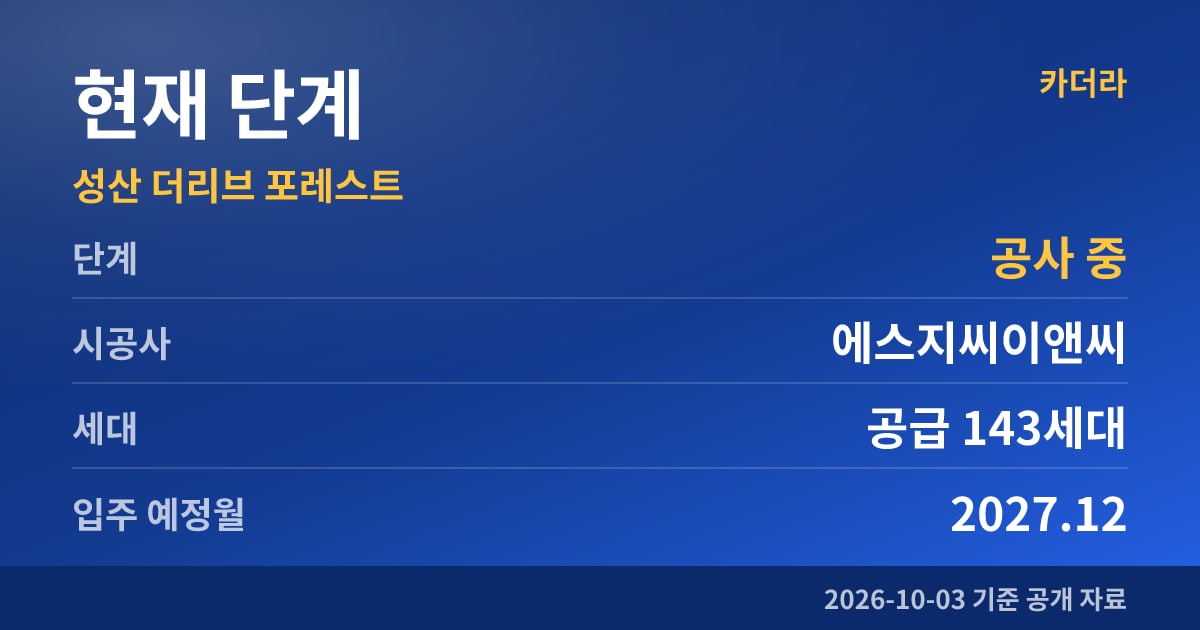 성산 더리브 포레스트 현재 단계