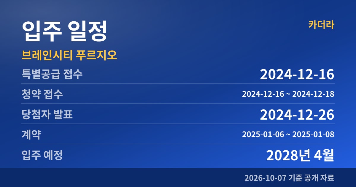 브레인시티 푸르지오 입주 일정
