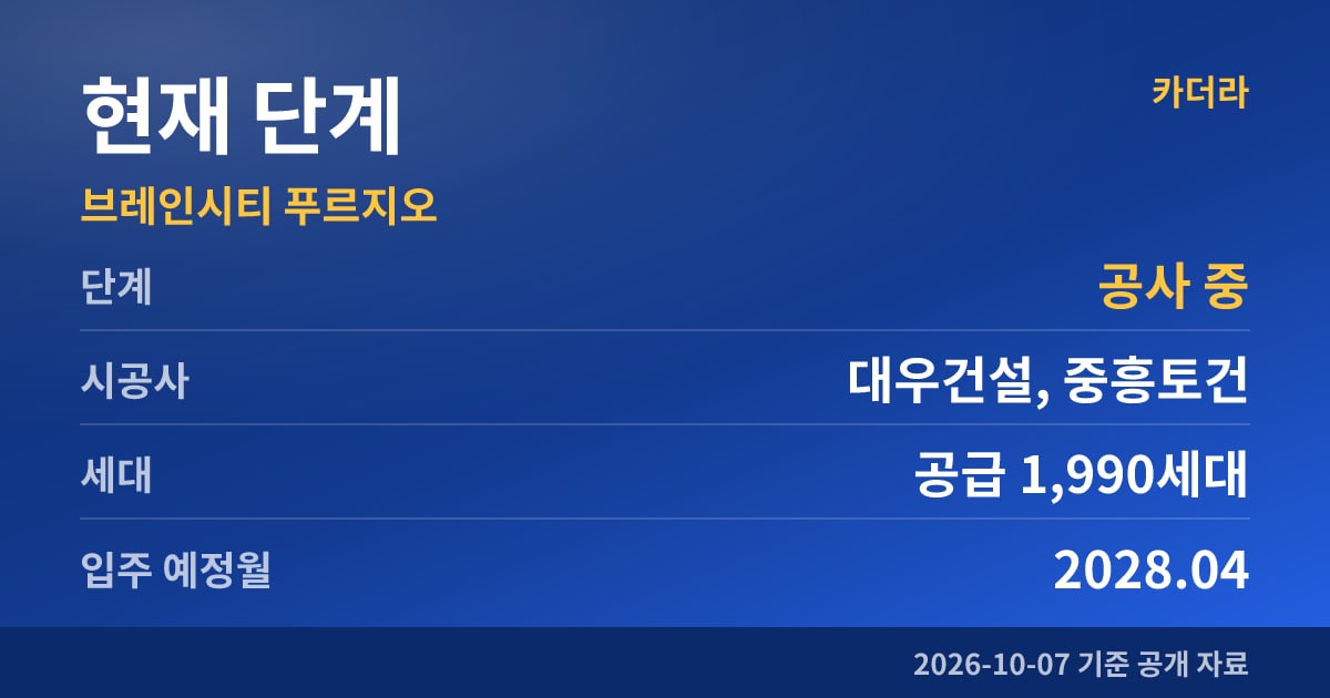 브레인시티 푸르지오 현재 단계
