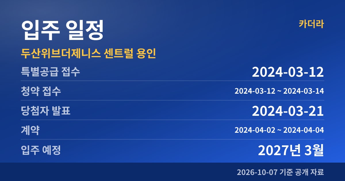 두산위브더제니스 센트럴 용인 입주 일정