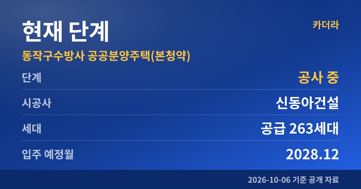동작구수방사 공공분양주택(본청약) 현재 단계