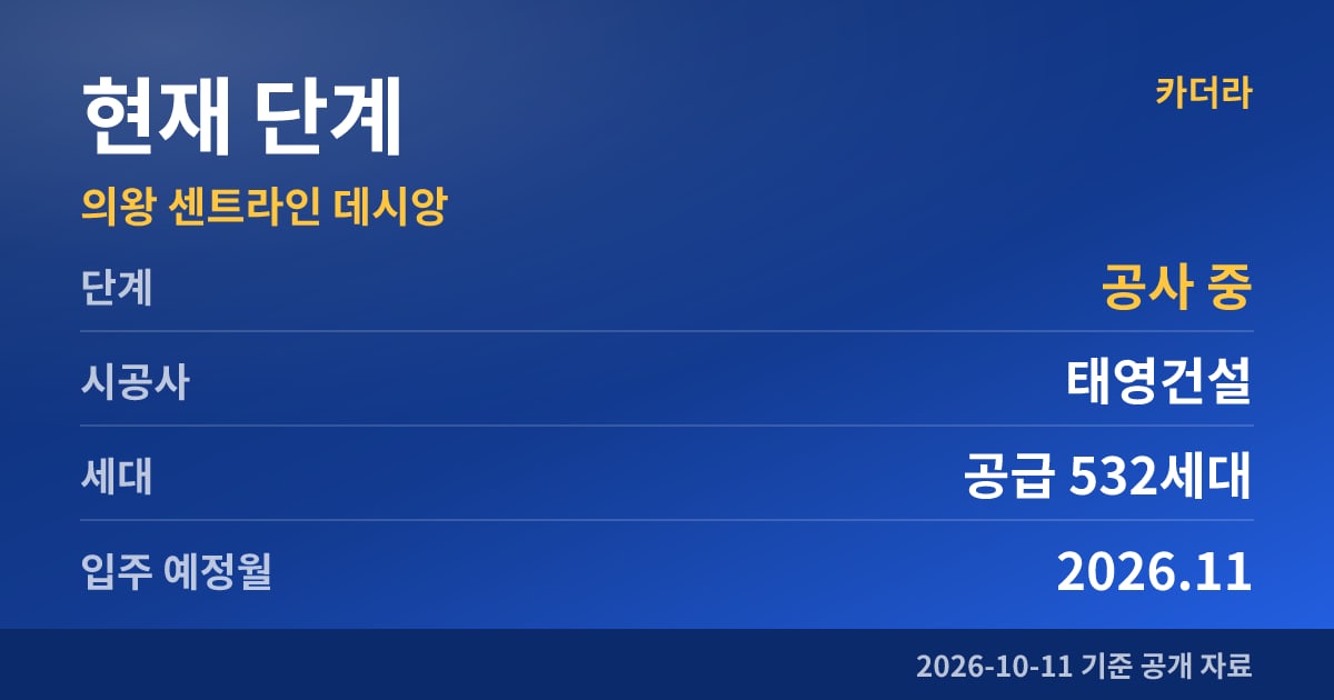 의왕 센트라인 데시앙 현재 단계