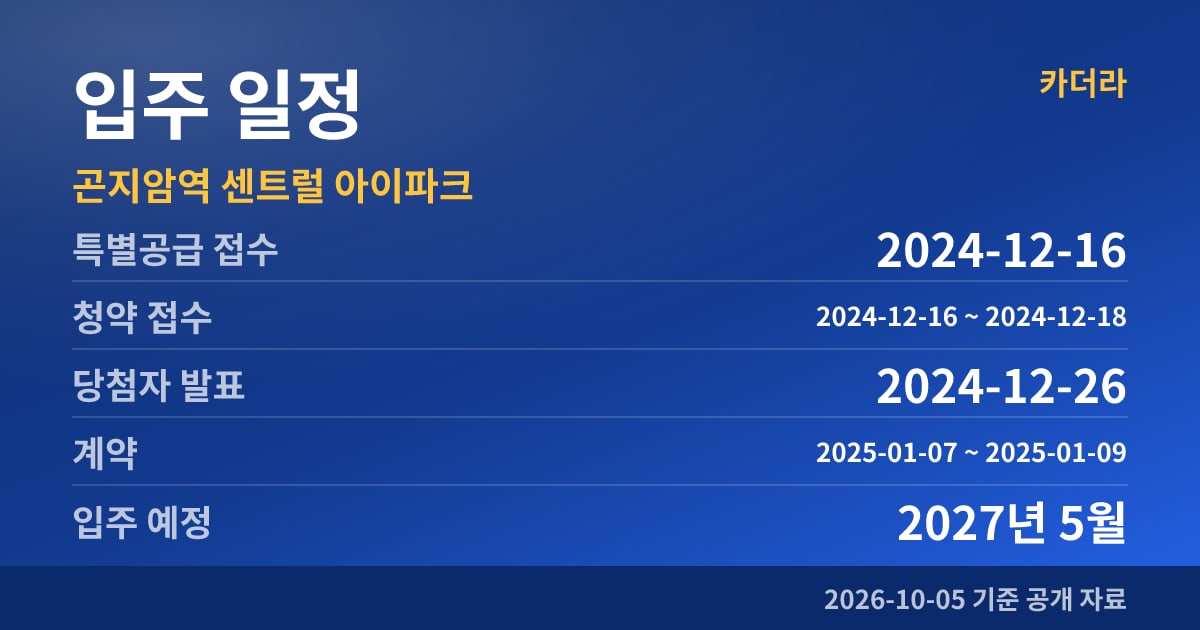 곤지암역 센트럴 아이파크 입주 일정