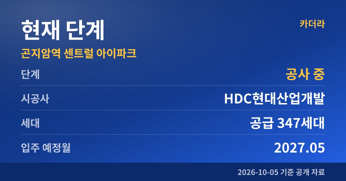 곤지암역 센트럴 아이파크 현재 단계