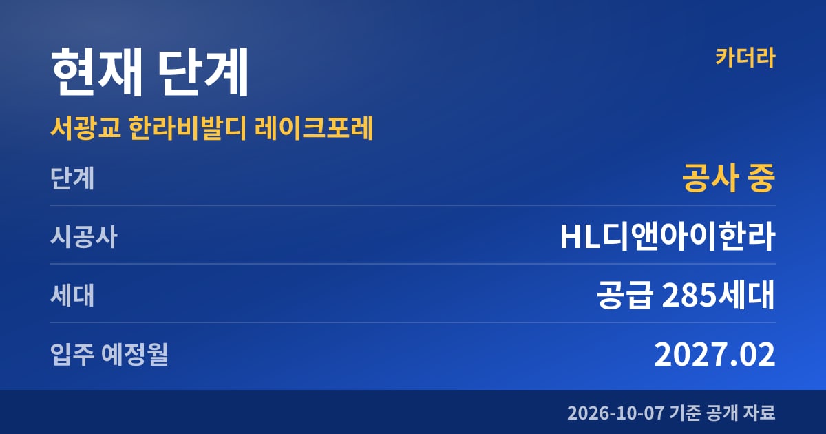 서광교 한라비발디 레이크포레 현재 단계