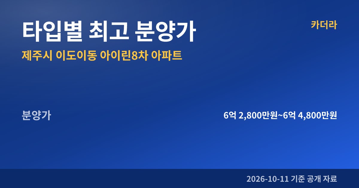 제주시 이도이동 아이린8차 아파트 타입별 최고 분양가