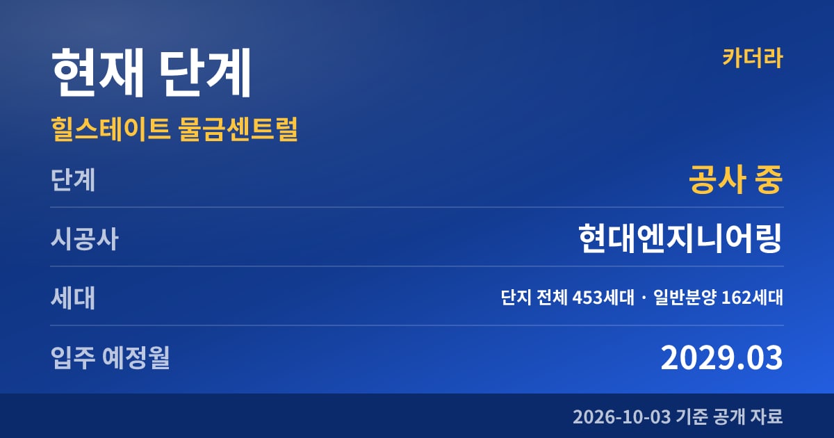힐스테이트 물금센트럴 현재 단계