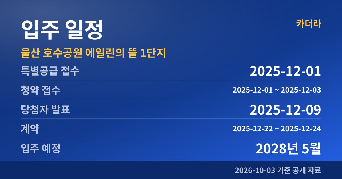 울산 호수공원 에일린의 뜰 1단지 입주 일정