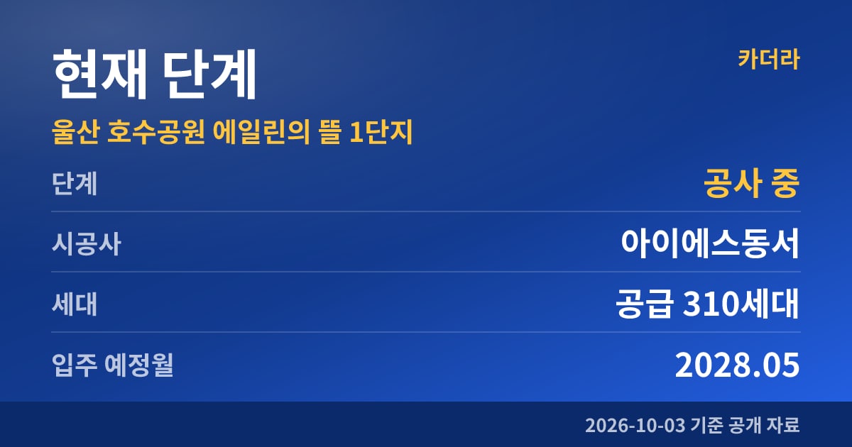 울산 호수공원 에일린의 뜰 1단지 현재 단계