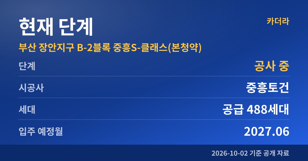 부산 장안지구 B-2블록 중흥S-클래스(본청약) 현재 단계