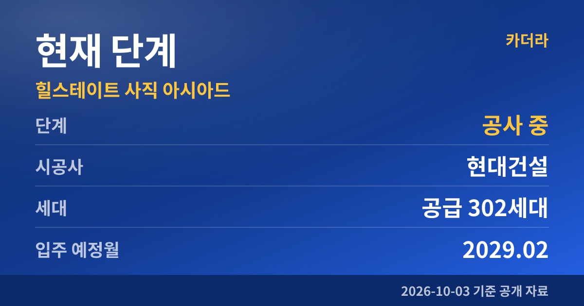 힐스테이트 사직 아시아드 현재 단계