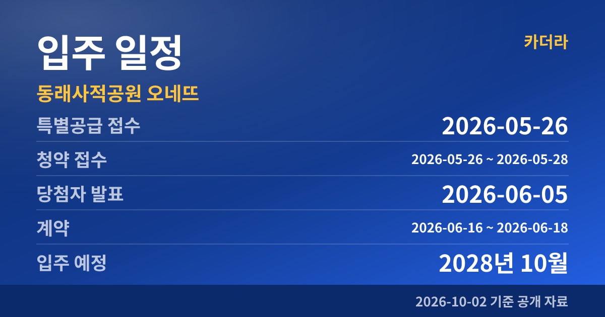 동래사적공원 오네뜨 입주 일정