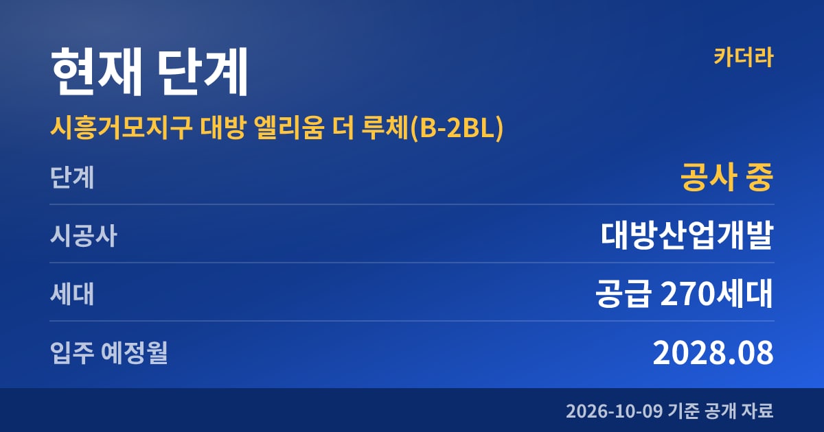 시흥거모지구 대방 엘리움 더 루체Ⅱ(B-2BL) 현재 단계
