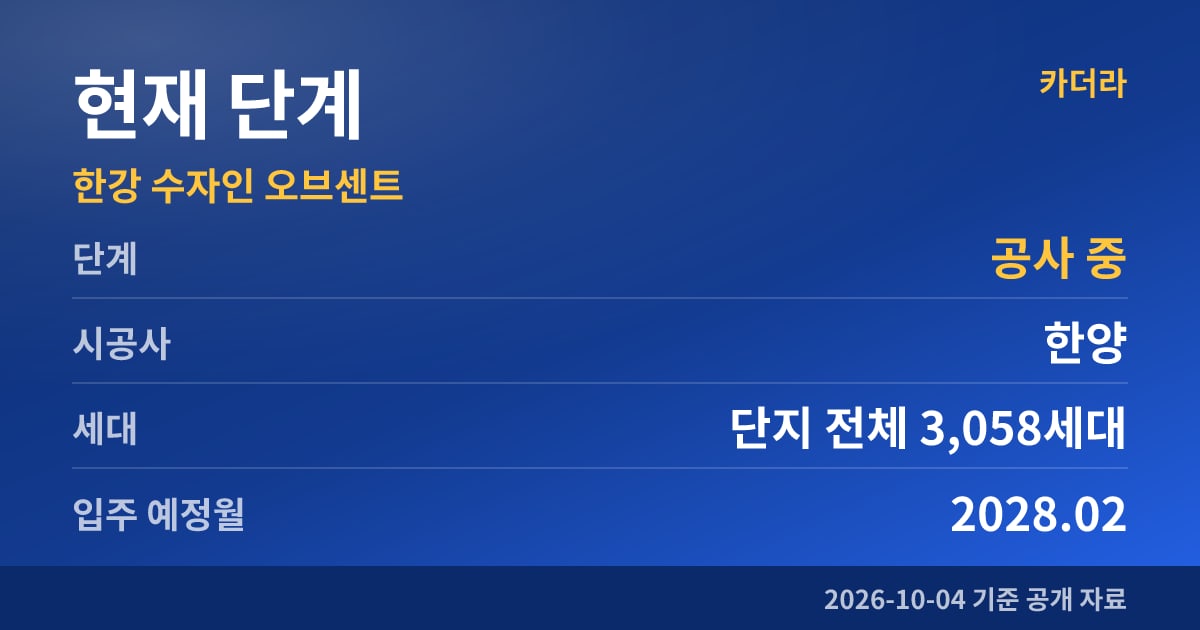한강 수자인 오브센트 현재 단계