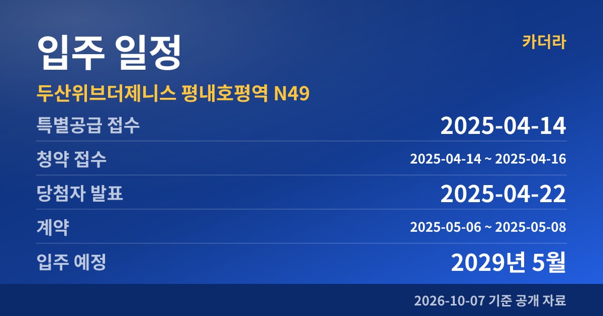 두산위브더제니스 평내호평역 N49 입주 일정