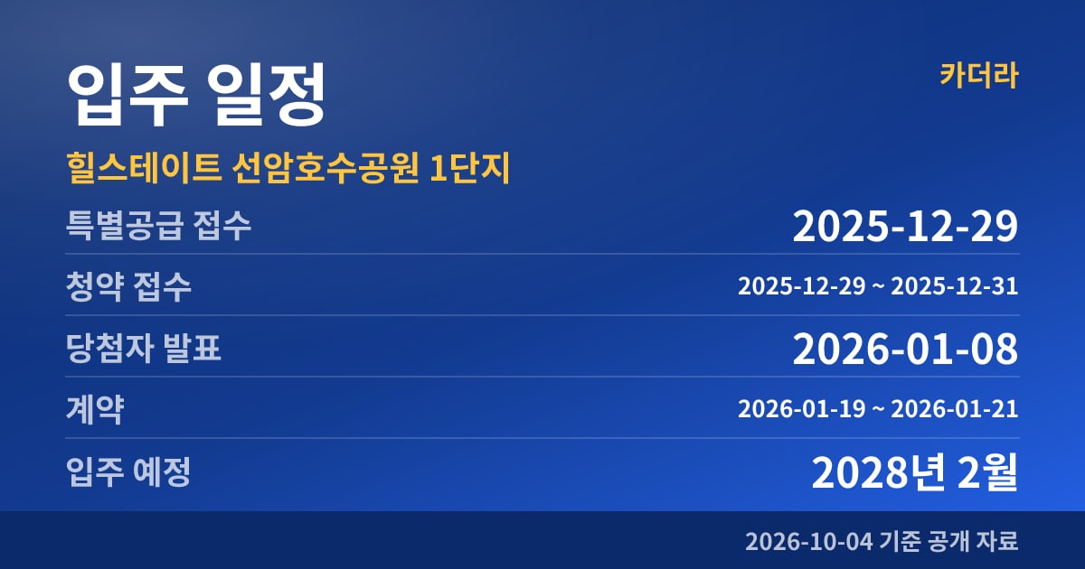 힐스테이트 선암호수공원 1단지 입주 일정