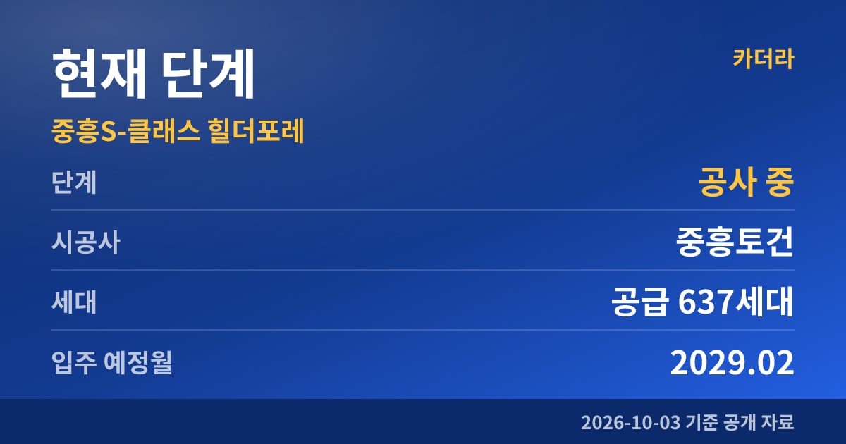 중흥S-클래스 힐더포레 현재 단계