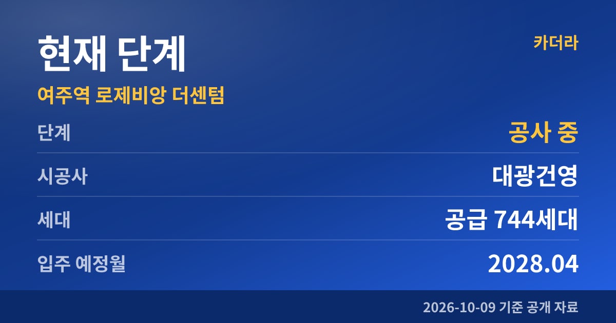 여주역 로제비앙 더센텀 현재 단계
