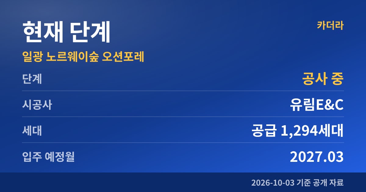 일광 노르웨이숲 오션포레 현재 단계