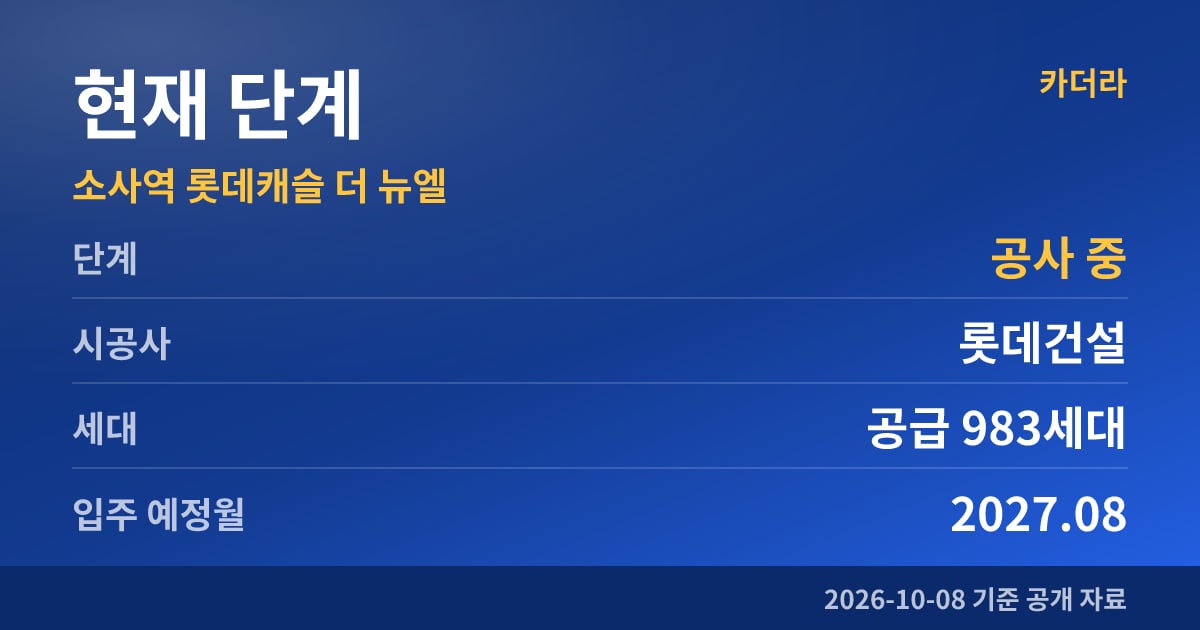 소사역 롯데캐슬 더 뉴엘 현재 단계