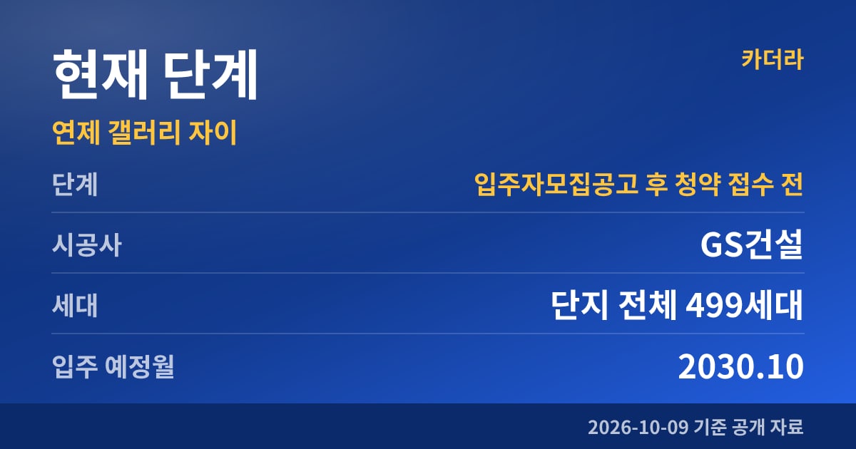연제 갤러리 자이 현재 단계