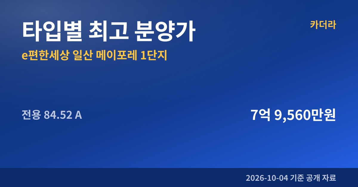 e편한세상 일산 메이포레 1단지 타입별 최고 분양가