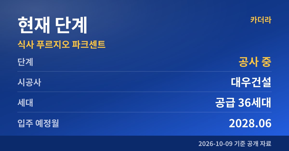 식사 푸르지오 파크센트 현재 단계