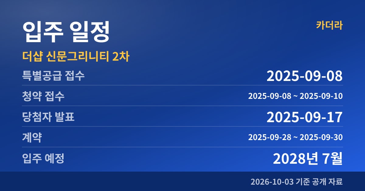 더샵 신문그리니티 2차 입주 일정