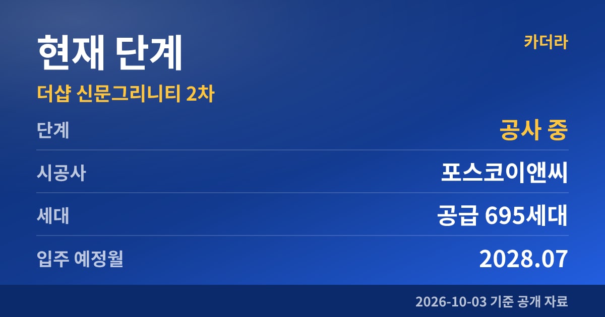 더샵 신문그리니티 2차 현재 단계