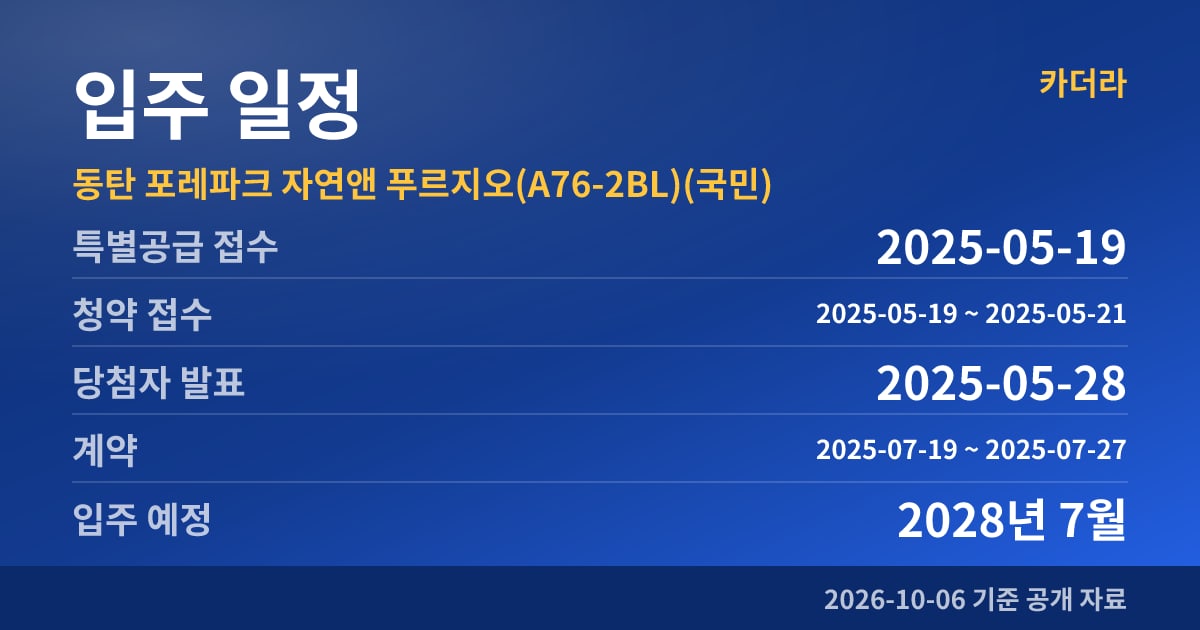 동탄 포레파크 자연앤 푸르지오(A76-2BL)(국민) 입주 일정