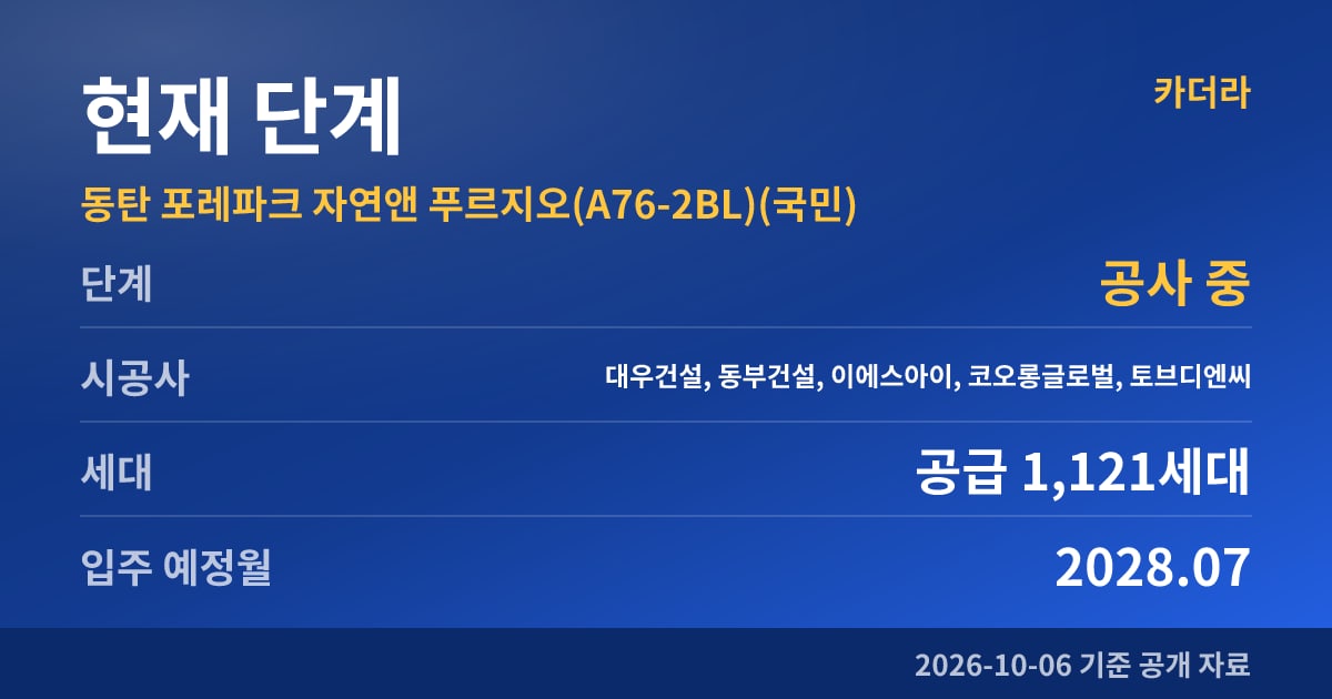 동탄 포레파크 자연앤 푸르지오(A76-2BL)(국민) 현재 단계