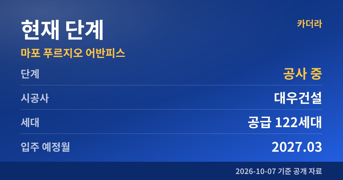 마포 푸르지오 어반피스 현재 단계