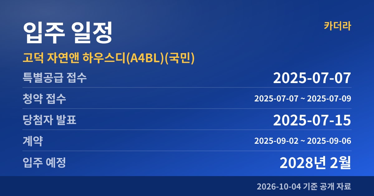 고덕 자연앤 하우스디(A4BL)(국민) 입주 일정
