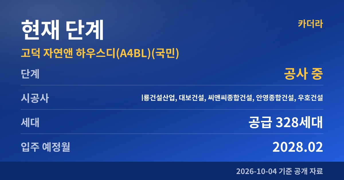 고덕 자연앤 하우스디(A4BL)(국민) 현재 단계