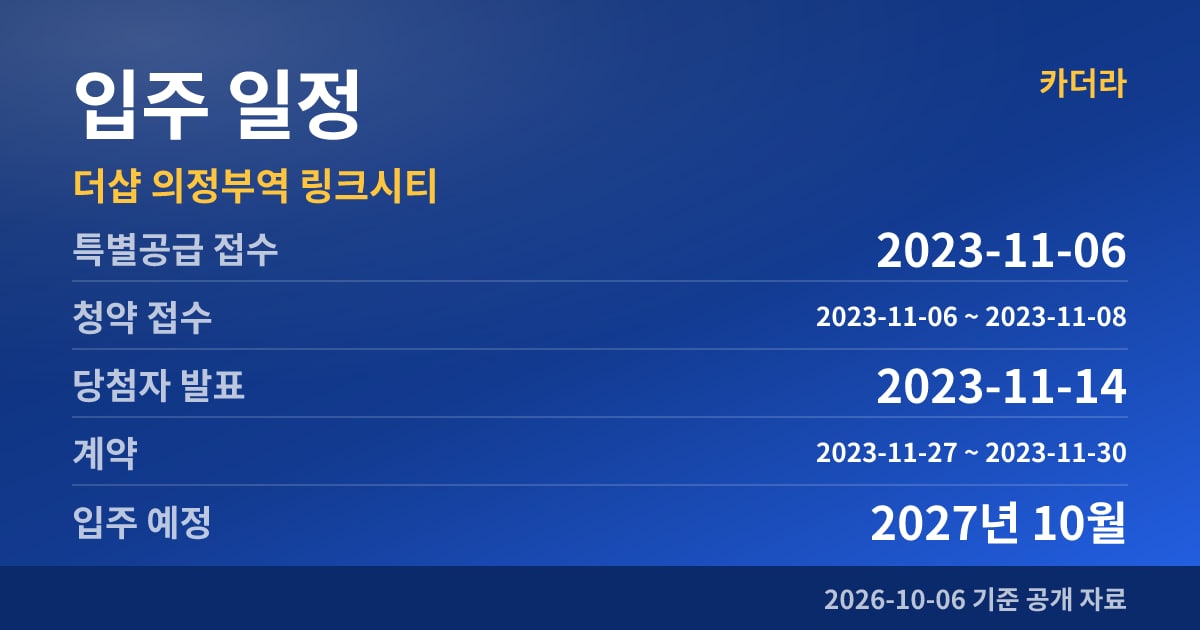 더샵 의정부역 링크시티 입주 일정